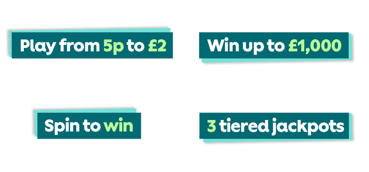 Monster Manor - Key Messages